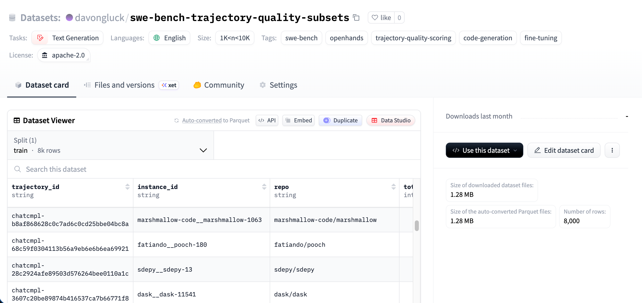 Hugging Face 数据集已上传
